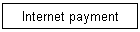 Internet payment