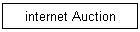 internet Auction